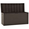 Patio Storage Box Brown 45.7"x17.3"x21.7"