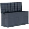 Patio Storage Box 84.5 gal